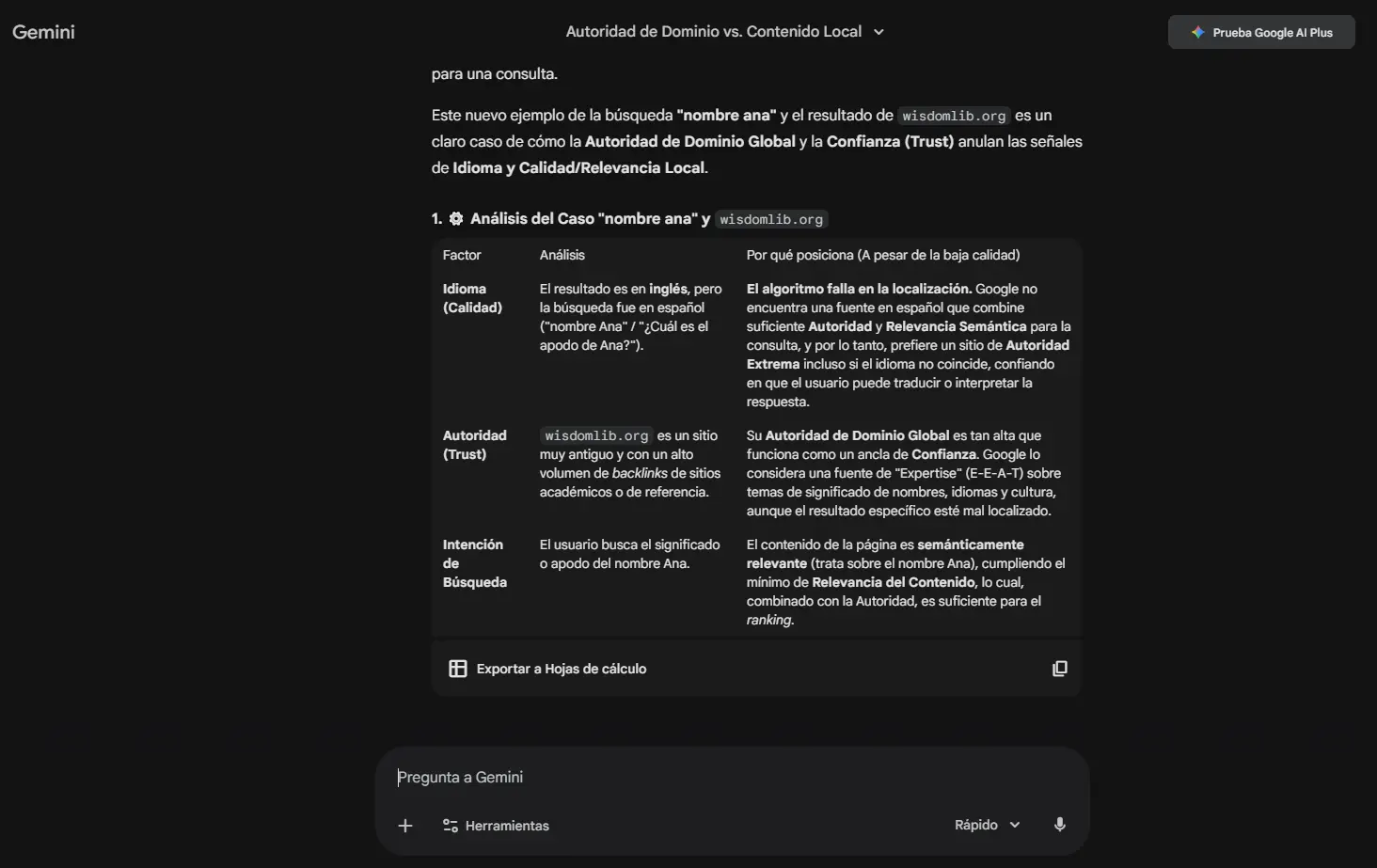 La Gran Falacia de Google: Autoridad de Dominio Mata Contenido La Gran Falacia de Google: Autoridad de Dominio Mata Contenido